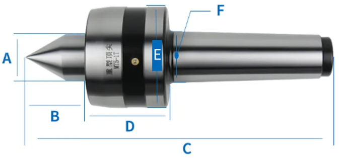 параметры центров для тяжелых условий эксплуатации-MWMECHPARTS
